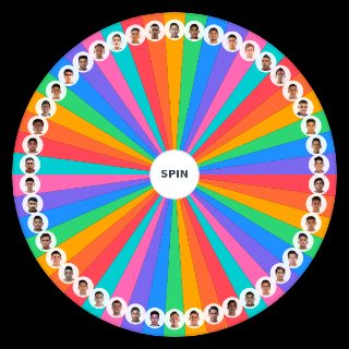 Random Tiemaker Promesas del Futbol Méxicano Wheel
