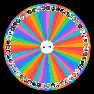 Spin the Wheel: perso anime/manga/webtoon charisme