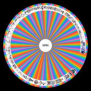 (6.3) All Genshin Impact Characters Wheel