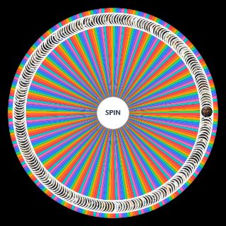 Random The Walking Dead Univers Wheel