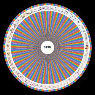 Random KOF ALL STARS all fighters Wheel