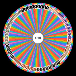 Kid Cudi Songs (All albums) Wheel