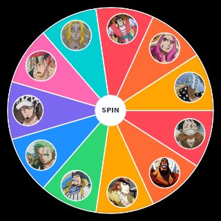 Spin the Wheel: Worst Generation