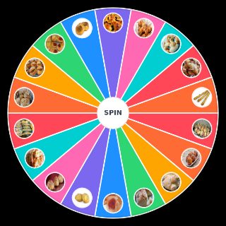 Random Bizzcochos uruguayos Wheel