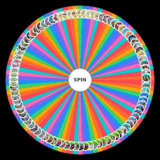 Spin the Wheel: All the sims Games and Dlcs