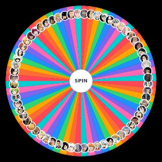 Bleach Characters Wheel