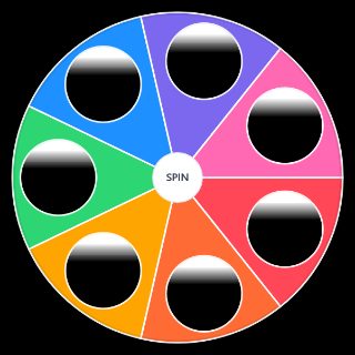 Random Limp Bizkit Albums Wheel