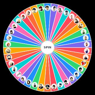 Persona 4 Golden & 5 Royal Wheel