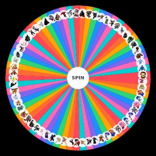 Most Wanked Characters In Fiction Wheel