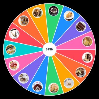 Kuchen Wheel