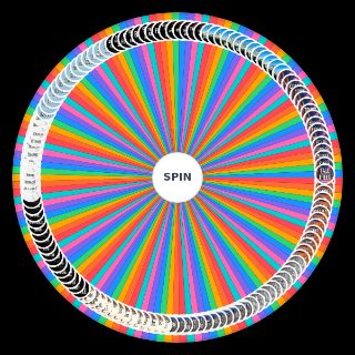Random Tub Ring (2024) Wheel