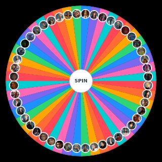 Spin the Wheel: Every Character in FF7 Rebirth