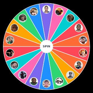 Neck Dynasty Wheel