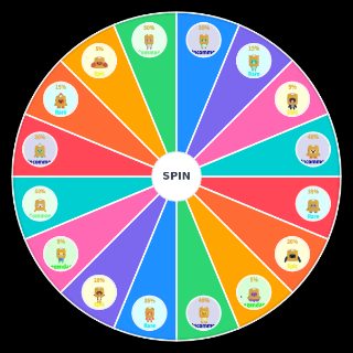 Random Lankybox Simulator Pets Picker