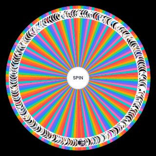 Spin the Wheel: Tower of God Power Levels