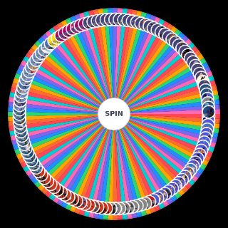 Spin the Wheel: kingdom hearts powerscaling