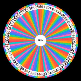 Spin the Wheel: Genshin Impact | All Playable Character