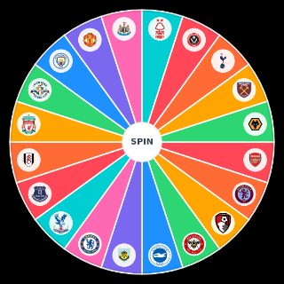 23/24 Premier League Predictor Wheel