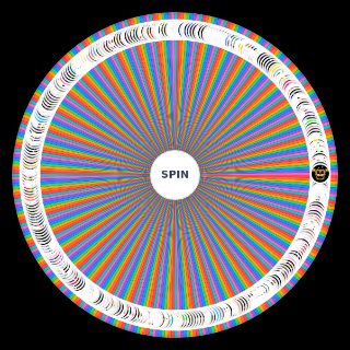 Spin the Wheel: Mi carpeta de imagenes