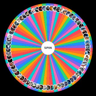 Spin the Wheel: Top 70 Science Fiction Movies Of All Time !