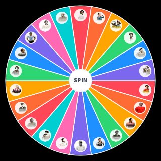 Spin the Wheel: TOP 10 MEJORES JUGADORES DE LA HISTORIA