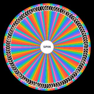 Spin the Wheel: Women’s Wrestlers off of Looks
