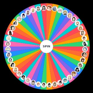 Anime Mom Wheel