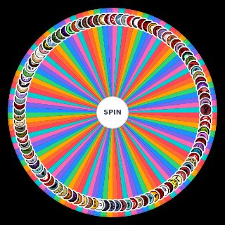 Spin the Wheel: Shindo Bloodline Patch 132