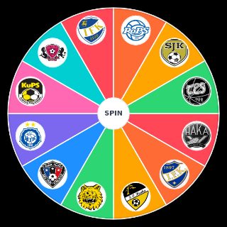 Choose a Random Veikkausliiga joukkueet lista