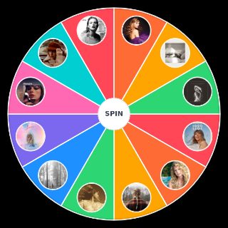 Taylor Swift Albums (TTPD Anthology Edition) Random Generator