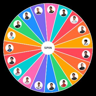 2021 Formula 1 Drivers Wheel