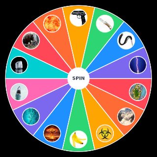 Formas de morir Wheel