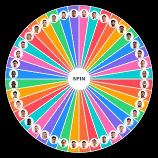 Random FIFA 23 NEW PLAYER RATINGS Picker
