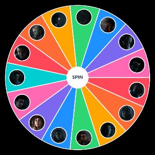 until dawn characters: every single one Wheel