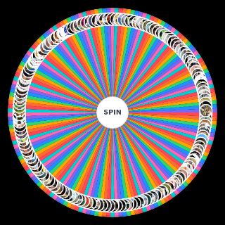 memes brasileiros Wheel