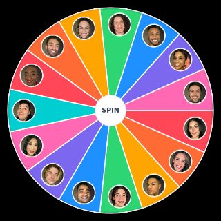 Big Brother Canada 9 Houseguests Wheel