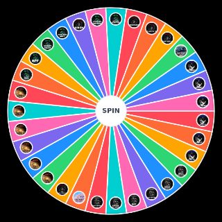 P1Harmony Full Discography (Dec 2022 Version) Wheel