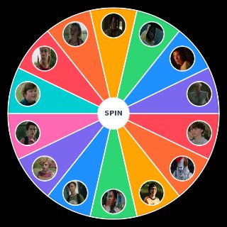 Random IT characters Wheel