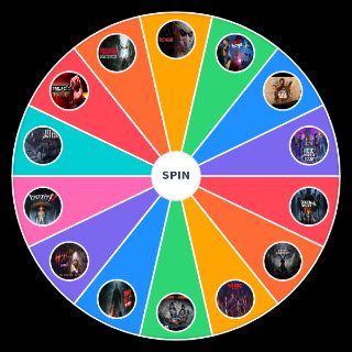 Asymmetrical Multiplayer Online Games Wheel