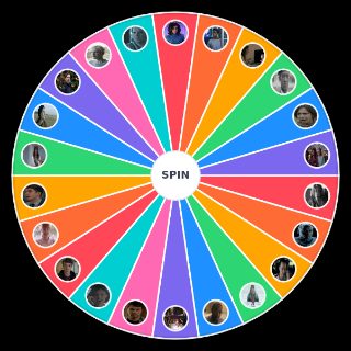 Choose a Random Black Mirror Main Characters