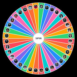 Random The Challenge 37 Wheel