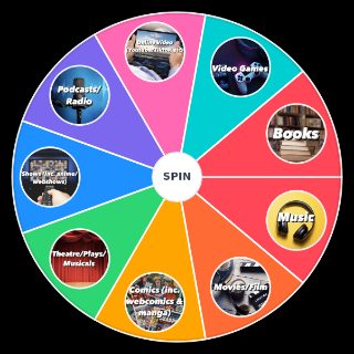 Pick a Random Types of media (media platforms)