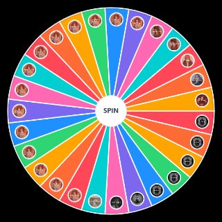 Random All Chappell Roan Songs Wheel