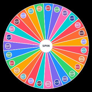 Choose a Random Enneagram IV/Subtypes