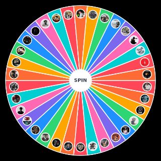 NBA YoungBoy Albums Wheel