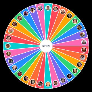 Random Darts World Champions Wheel