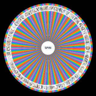 Random perso de one piece Wheel
