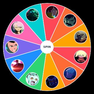 Cyberpunk Edgerunners Main Characters Wheel
