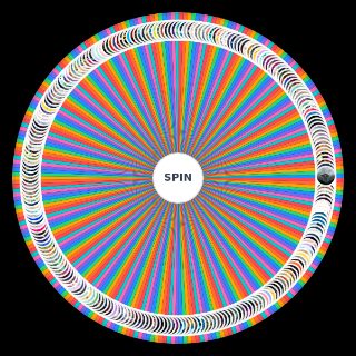 Reddit Digital Collectibles Wheel