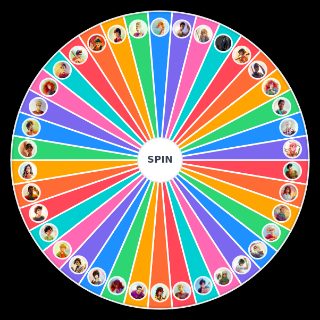 Riordanverse Characters Wheel